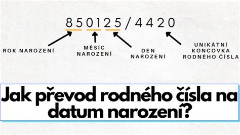 Grafika: Príklady zneužitia rodného čísla a ich dôsledky