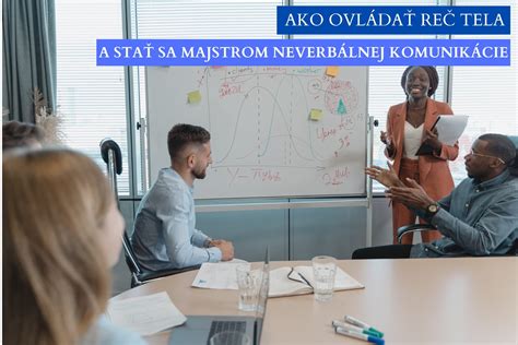 Diagram neverbálnej komunikácie ukazujúci rôzne aspekty ako reč tela, mimika, gestá a očný kontakt