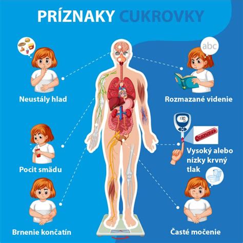 Príznaky detskej cukrovky