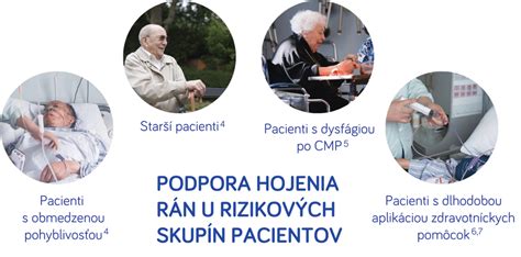 schéma procesu hojenia chronických rán