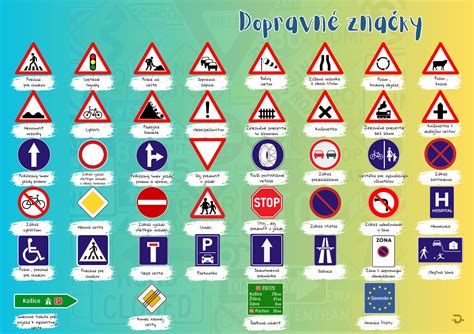 Dopravné značky B-21 a B-23, s popisom ich významu