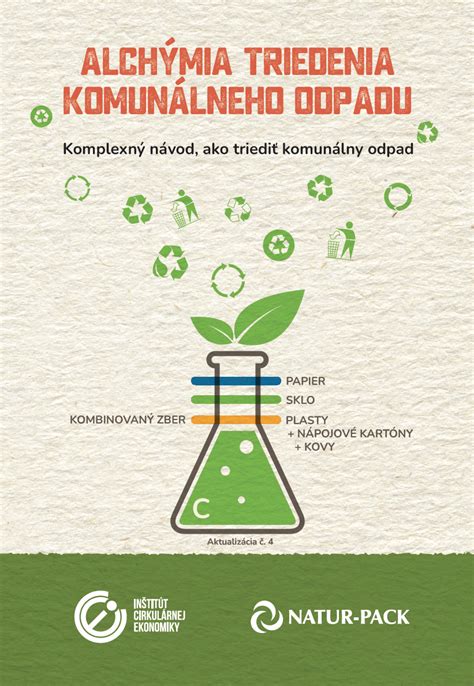 Infografika o procese triedenia odpadu v obciach
