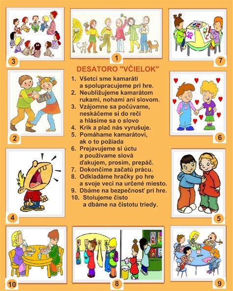 Ilustrácia rôznych školských pravidiel a ich dôležitosti