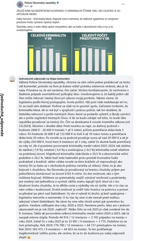 Rozdiel medzi členským príspevkom a príspevkom na činnosť
