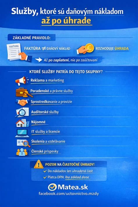 Infografika: Prehľad oslobodených príjmov