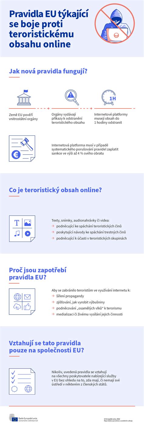 Schéma definície teroristického obsahu