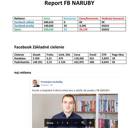 Infografika postupu pri oprave chybnej reklamy v Správcovi reklám
