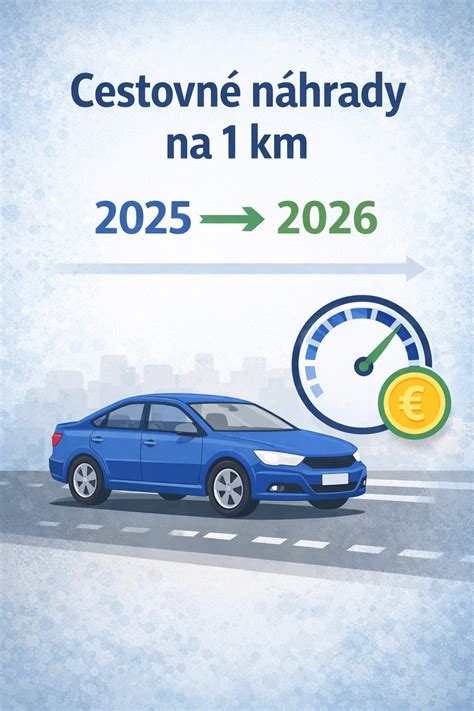 Rozpočet na cestovné náhrady pre poslancov EP