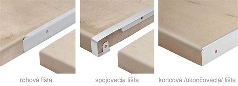 Tabuľka stupňov invalidity a ich dopad na pracovnú schopnosť