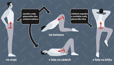 Ukážka cvičenia s valcami