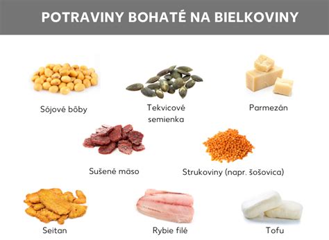 ukážka zdravých potravín bohatých na bielkoviny