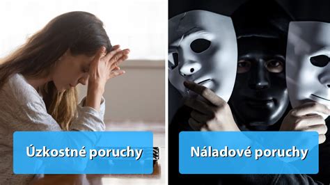 Schéma: Prejavy duševných porúch a ich dopad na život človeka