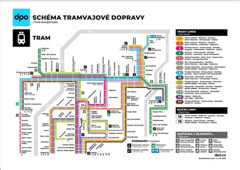 Mapa dopravnej siete Ostrava MHD