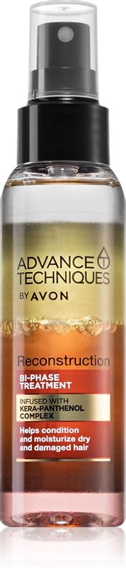 Produkty Avon pre starostlivosť o vlasy