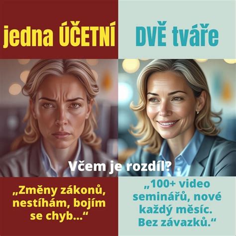 Mapa: Daňoví rezidenti a nerezidenti v SR a ich daňové povinnosti