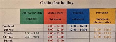 Ordinačné hodiny rehabilitačných ambulancií