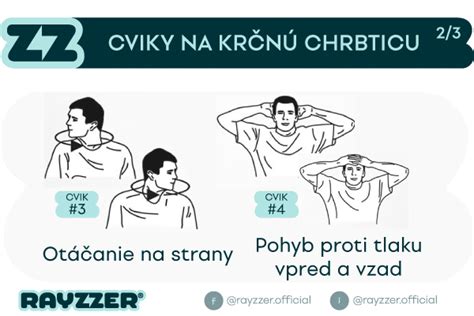 Cviky na krčnú a driekovú chrbticu