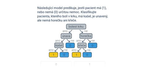 Schéma: Rozhodovací strom pre výber metódy výskumu v bakalárskej práci.