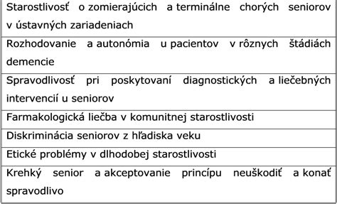 Etické dilemy v starostlivosti o seniorov
