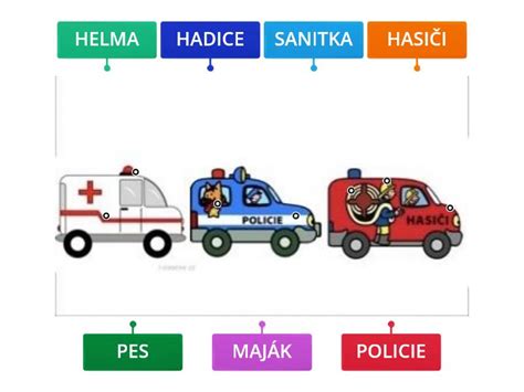 Ikony pre tiesňové služby (polícia, záchranka, hasiči)