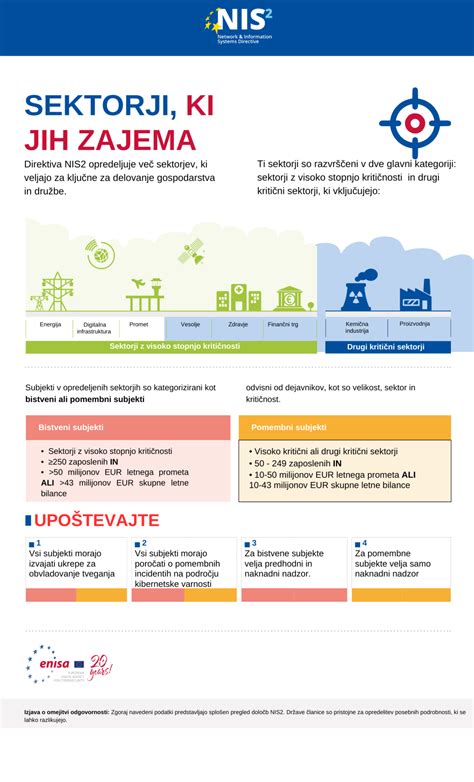 Infografika o daňovom zaťažení zahraničných dôchodkov