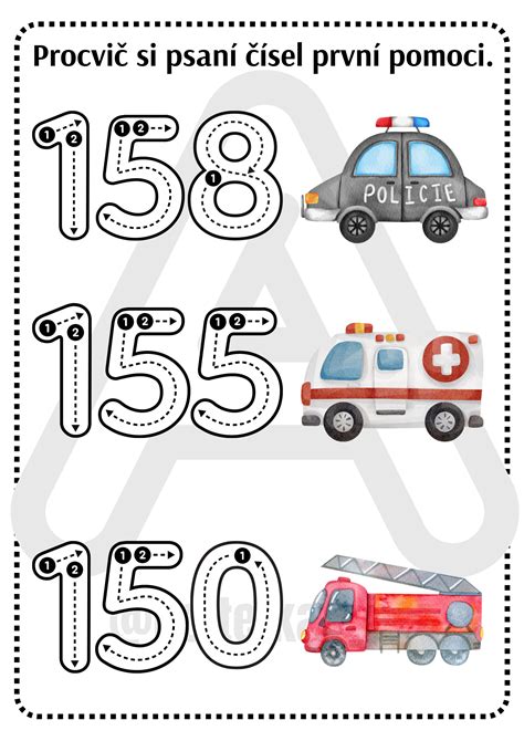 Porovnanie tiesňových čísel 112 a 155