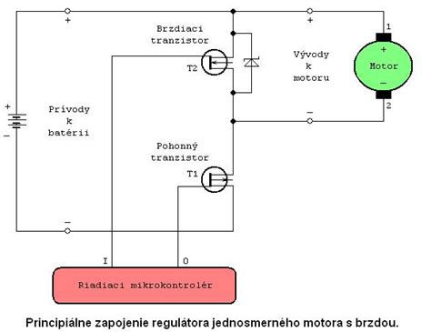 Schéma elektrického zdviháka s popismi hlavných častí