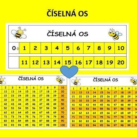 Tabuľka: Prepozície s gerundiom