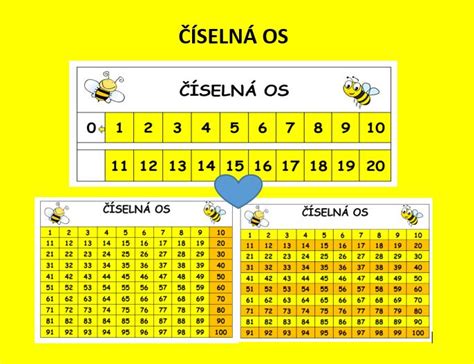 Tabuľka s prehľadom daňových úľav pre držiteľov ZŤP