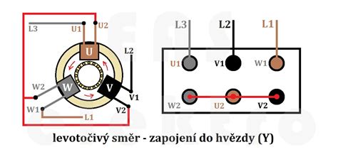 Seniori zapojení do záujmových krúžkov