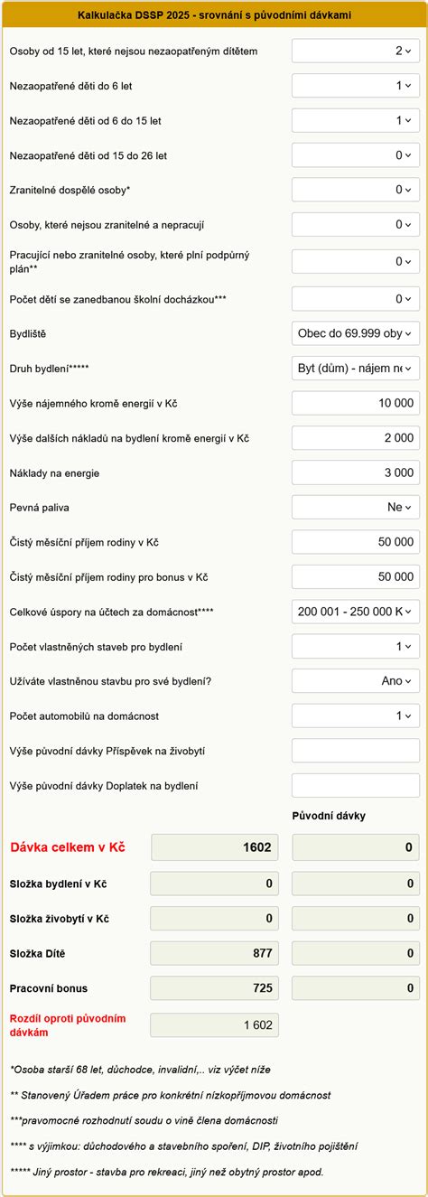 Kalkulačka pre výpočet dávky v nezamestnanosti