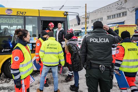 Schéma reakcie intervenčného tímu na krízové situácie