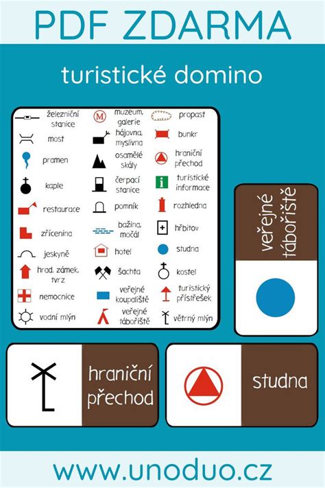 Príklad organizácie knižnice v Zotero s kolekciami a značkami