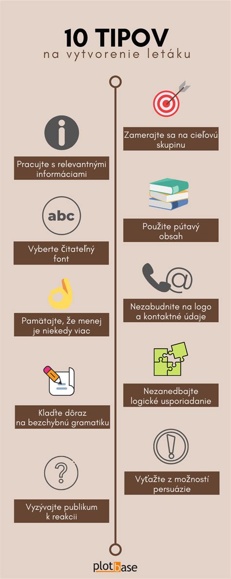 Infografika: 10 tipov pre úspešné príspevky na Facebooku