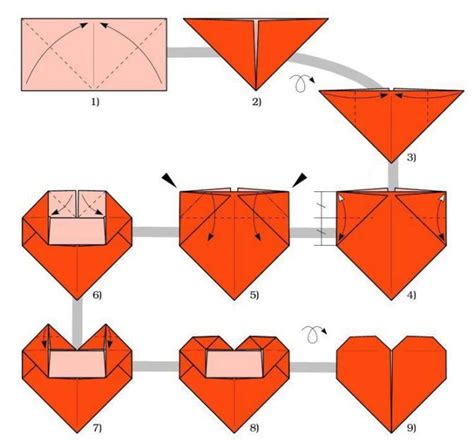 Návod na origami srdce