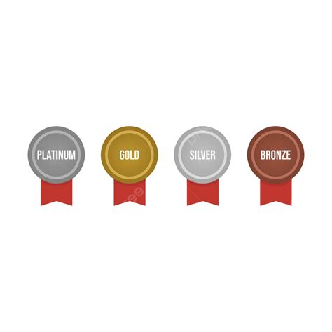 Tabuľka porovnania balíkov poistenia kritických chorôb (SILVER, GOLD, PLATINUM)