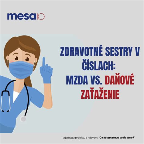 Mzdové podmienky na Slovensku