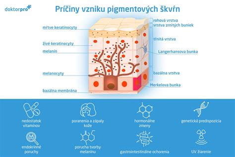 Príčiny vzniku mentálneho postihnutia