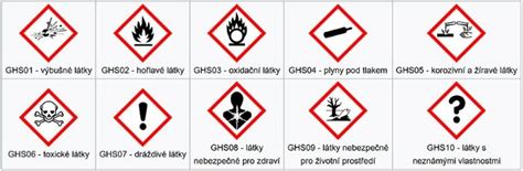 Znak upozornenia na toxické látky pre psov