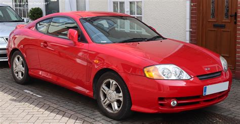 Hyundai Coupé