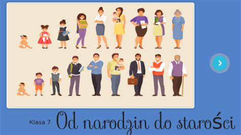 Infografika zobrazujúca vývinové etapy človeka od narodenia po starobu