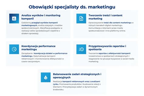 Infografika: Porovnanie cieľov sociálneho marketingu a cause-related marketingu