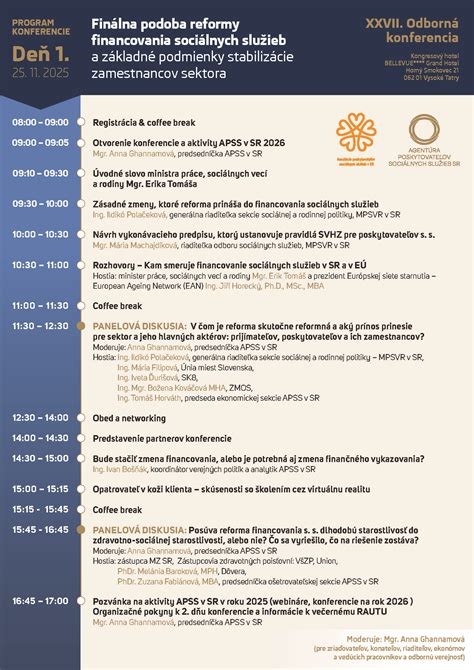 Mapa poskytovateľov sociálnych služieb