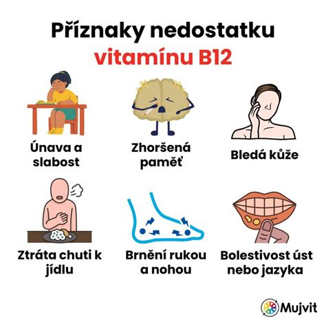 Dôsledky závažného nedostatku vitamínu B12