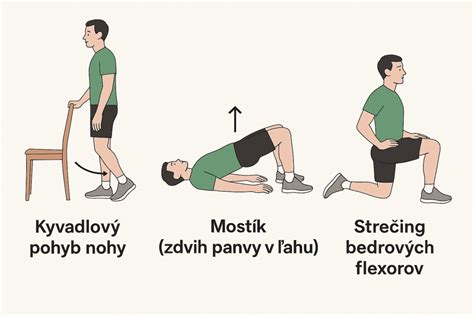 Cvičenie na bedrové kĺby pre stabilitu kolena