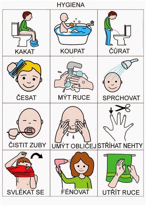 Ilustrácia rôznych činností v opatrovateľstve: osobná hygiena, pomoc pri jedle, sprievod k lekárovi