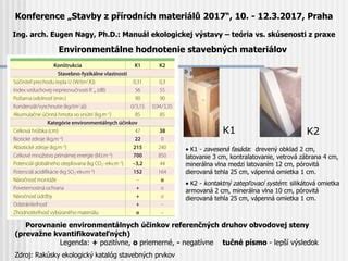Porovnanie kožených materiálov