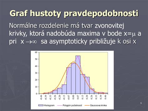 Graf: Rozdelenie výkladu a úvahy v diskusnom príspevku