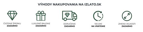 Výhody online nakupovania