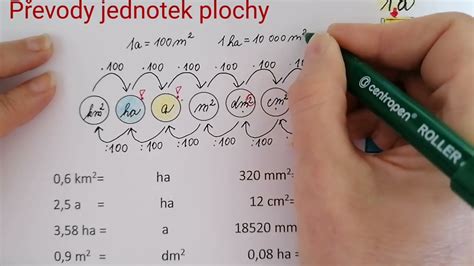 Schéma výpočtu podlahovej plochy pre dotáciu